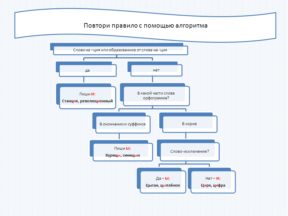 Слайт 2